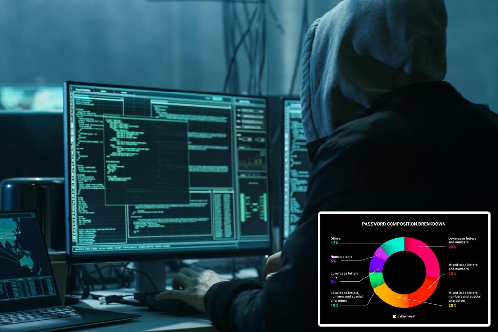The main password violation sees over 19 million leaked - here to check if yours is compromised